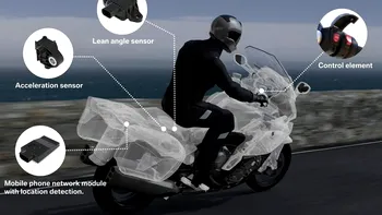 Acest sistem inteligent al BMW ar putea salva viețile motocicliștilor
