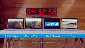 Microsoft demonstrează ineficiența energetică a Chrome