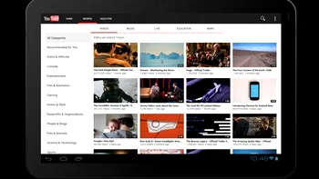 YouTube s-a transformat în rețea socială, dar nu pentru toată lumea