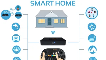 Cu VIAROOM Home AI (Inteligența Artificială), casa conectată devine realitate [P]