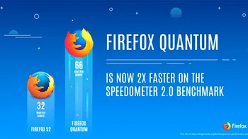 Firefox Quantum ar putea fi cel mai rapid browser de internet