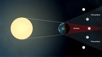 Eclipsa totală de Lună: ce trebuie să știi despre fenomenul din 31 ianuarie