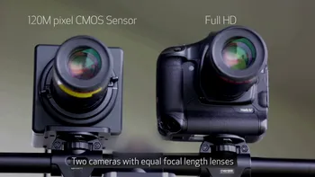 Canon te sperie cu posibilitățile de spionaj ale senzorului de 120 MP