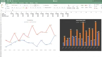 Cum faci un grafic în Excel sau un „chart” în câțiva pași simpli