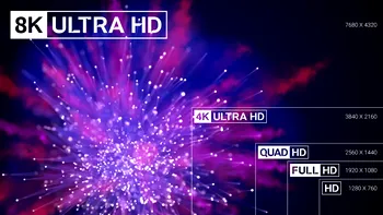 Viitorul televizoarelor este 8K, dar e un viitor îndepărtat și irelevant