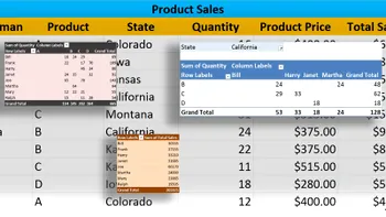 Cum introduci un tabel în Microsoft Word și îl personalizezi