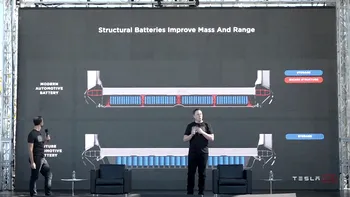 Tesla nu se dezice: de ce crede în Bitcoin și ce face pentru a scoate profit din asta