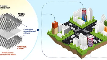 Clădirile viitorului. O nouă tehnologie pentru materialele de construcție va transforma clădirile în dispozitive de stocare a energiei