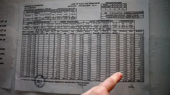 Când poate fi dat în judecată un proprietar pentru neplata întreținerii. Ce prevede legea în 2025