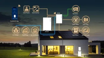 Bateria pentru fotovoltaice nu te salvează doar de blackout: cum poți să-ți „alimentezi” singur locuința mai ieftin când prețul curentului sare ca în România