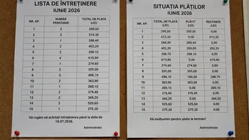 Asociațiile de proprietari schimbă listele de întreținere. Regula pe care trebuie să o respecte legată de locatari