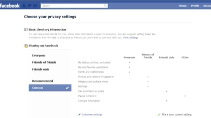 Facebook Places: chiar vrei asta?