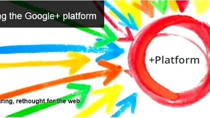 Google+ da drumul la primul API, nu e ceva miraculos ci doar un inceput