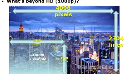 Ivy Bridge vine cu rezolutii 4K