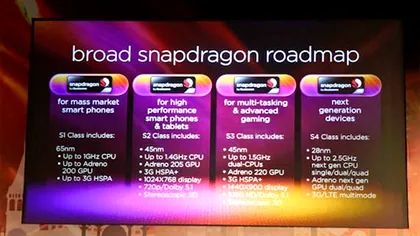 Quallcom pregateste procesoare de 2.5 GHz pentru mobile