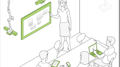 Kinect ajunge in salile de conferinta