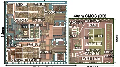 Sony si Tokyo Tech: transmisie wireless la o viteza de 6,3Gbps