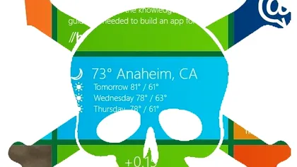 Windows 8 intampina deja probleme de adoptie
