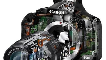 Canon ne arata cum este construita o camera foto