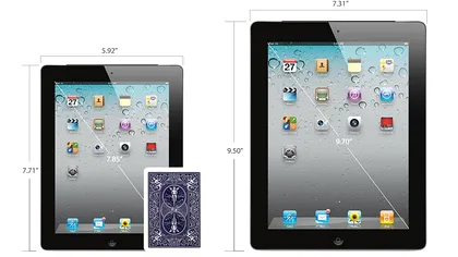 Pe raft in cateva luni. Un iPad mai mic e aproape sigur