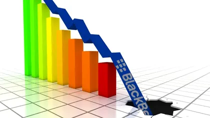 Si Pentagonul incepe sa renunte la BlackBerry