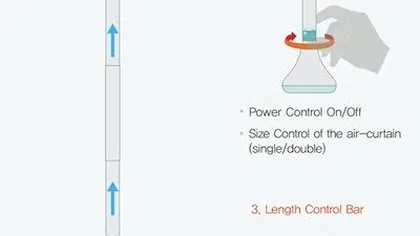 Umbrela de ploaie reinventata, cu putina atentie