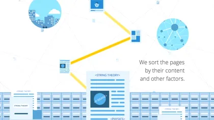 Cautarea Google, explicata printr-un site dedicat: How Search Works