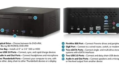 Sonnet Echo te uimeste cu ce poate sa obtina dintr-un Thunderbolt