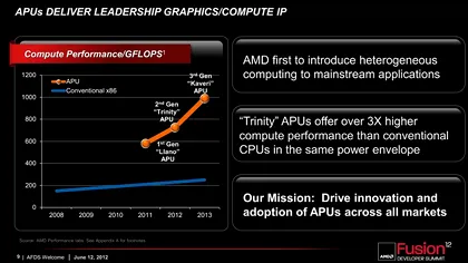 AMD ar putea amana APU-urile din seria Kaveri pana in 2014