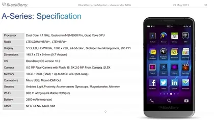 Noi detalii referitoare la  BlackBerry A10 ne iau ochii
