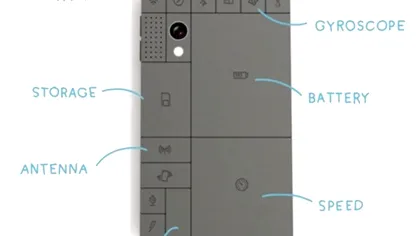 Phonebloks: Smartphone-ul viitorului suporta upgrade [+VIDEO]