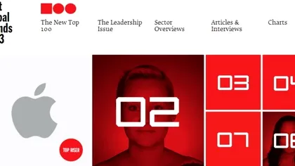 Apple a depasit Coca-Cola la popularitate