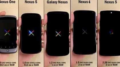 Nexus 5 vs Nexus 4 vs Galaxy Nexus vs Nexus S vs Nexus One [VIDEO]