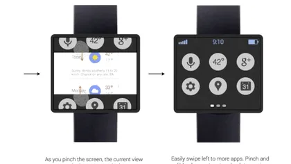 Nexus Watch - zvonurile existente până la momentul actual