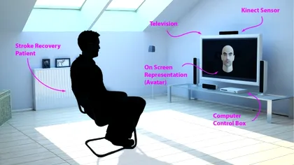 Senzorul Kinect, certificat ca instrument de recuperare medicală [VIDEO]
