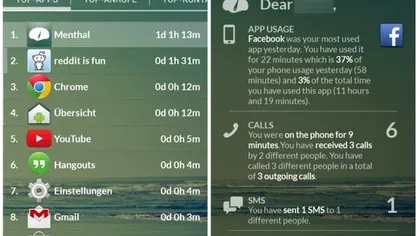 „Oglinda“ dependenței noastre: aplicația Menthal ne spune cât timp pierdem folosind aplicații 