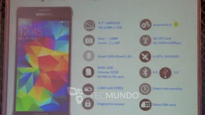Samsung Galaxy Alpha, specificații confirmate