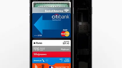 Apple Pay este cel mai nou serviciu de plăţi mobile