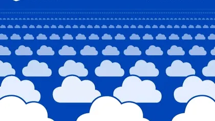 Microsoft Office 365 dă peste cap planurile rivalilor, oferind stocare nelimitată utilizatorilor