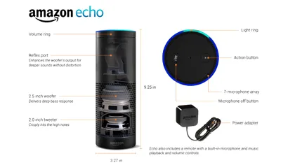 Amazon Echo este o boxă inteligentă care te ascultă tot timpul [VIDEO]