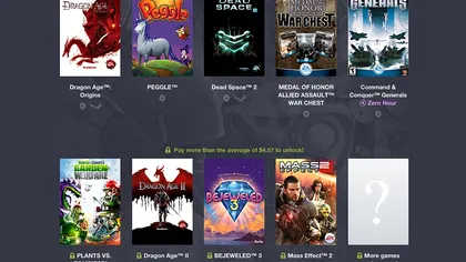Dacă ești fanul jocurilor EA Games, nu poți rata noul Humble Bundle
