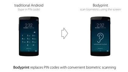 Yahoo! vrea să îți securizezi telefonul după ureche. Cum devine aceasta nouă amprentă