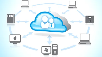 Cât de mult te ajută să ai un cloud personal în propria casă?