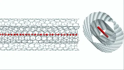 Oamenii de știință au creat un material și mai rezistent decât grafenul