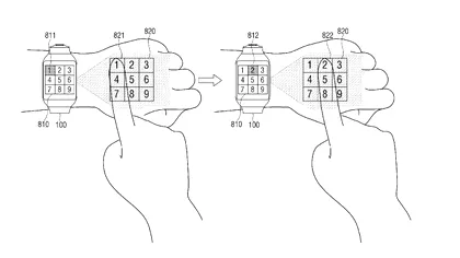 Samsung vrea să îți transforme mâna într-o extensie a smartwatch-ului