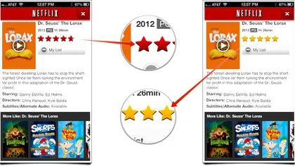 Netflix reinventează sistemul de rating și renunță la stele