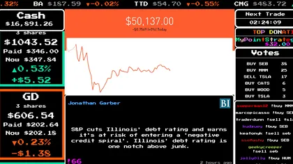 Un nou joc te ajută să joci la bursă banii reali ai altei persoane