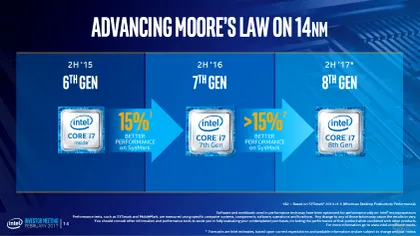 Procesoarele Intel Core de generația a opta sunt cu 40% mai rapide