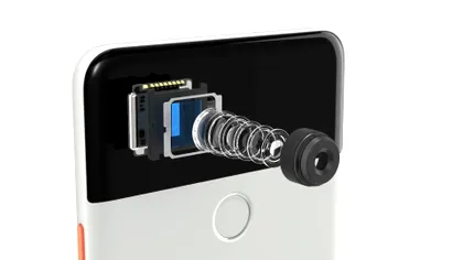 Google Pixel 2 este telefonul cu cea mai bună cameră, în teorie