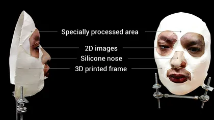 Autentificarea Face ID de pe iPhone X a fost păcălită cu o mască